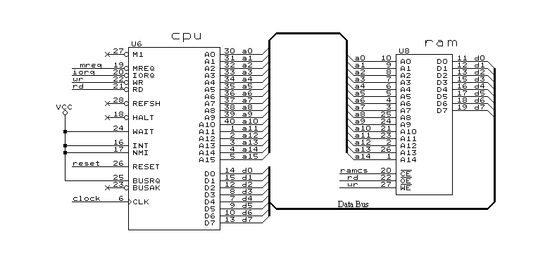 Z80 Minimum System mit RAM